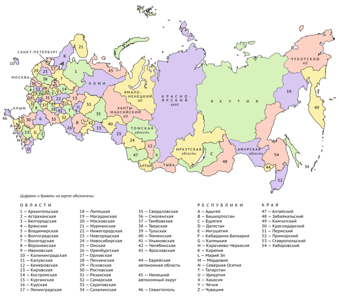 Карта по географии федеративное устройство