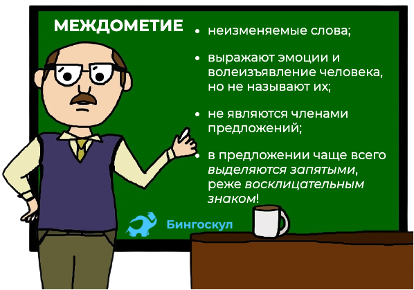 Междометие в русском языке