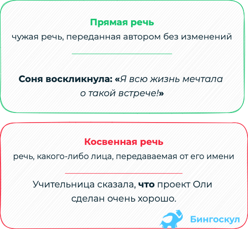 К словам автора допишите прямую речь составьте схемы второго и четвертого предложений в каких словах