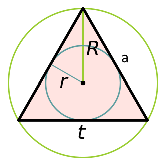 Найдите площадь круга, вписанного в равносторонний треугольник, если известна его сторона: a = 12 см.