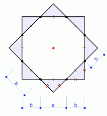 Октагон может образоваться путём квазиправильного усечения квадрата или наложением двух одинаковых квадратов с поворотом одного на 45° относительно общего центра.