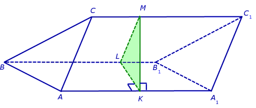 Сечением тела называется фигура, представленная всеми его точками, расположенными на плоскости α. Перпендикулярное сечение наклонной призмы пересекает её боковые рёбра под углом 90°.