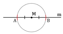Игла циркуля устанавливается в точку M, на лучах m ставится пара засечек на одинаковом расстоянии от M: это отрезки AM и MB, равные по длине.