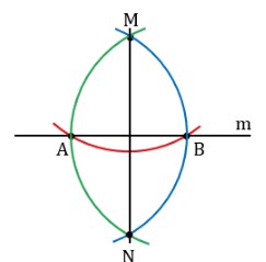 Чертим окружности с центрами в A и B, пересекающие M. Симметричную ей относительно прямой m точку обозначим N. Соединим их отрезком MN.
