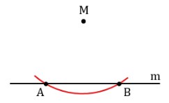 Проводим линию m и не лежащую на ней точку M. Рисуем окружность с центром M, пересекающую m в паре точек: A, B. 