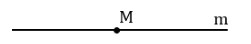 Произвольно чертится линия (желательно горизонтально) m, на неё наносится точка M в произвольном месте.