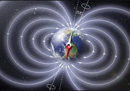 ​Неоднородное магнитное поле присуще и нашей планете – это огромный магнит с полюсами, расположенными рядом с географическими северным и южным полюсами.