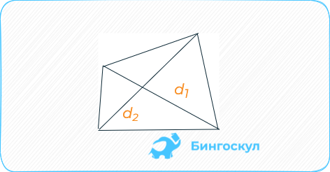Выпуклый четырёхугольник: половина длины диагоналей, перемноженная на sin угла, который они образуют.