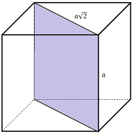формула площади сечения куба через диагональ