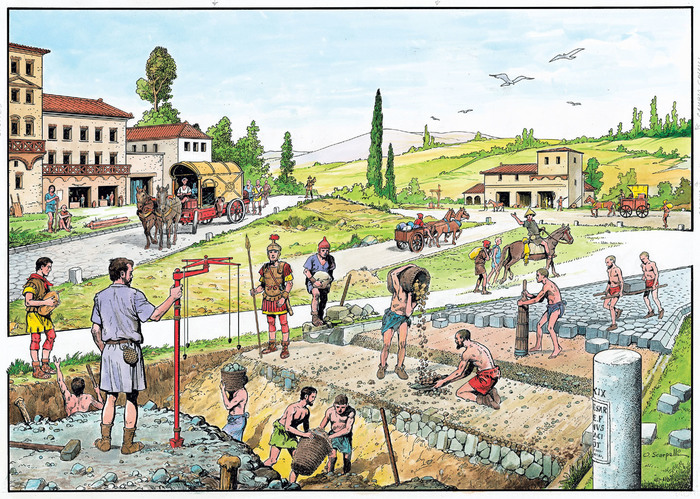 к римляне строили свои дороги