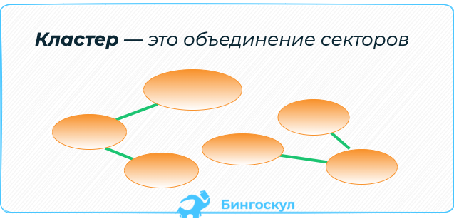 Для чего нужен кластер из компьютеров