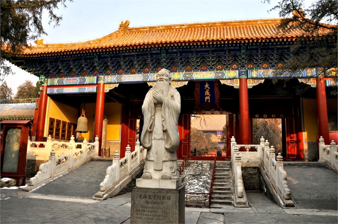 Храм Конфуция, Пекин