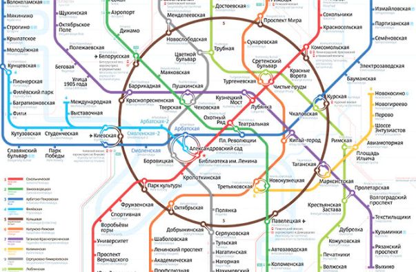 Москва, карта метрополитена