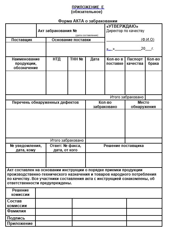 Форма акта забракования входной контроль