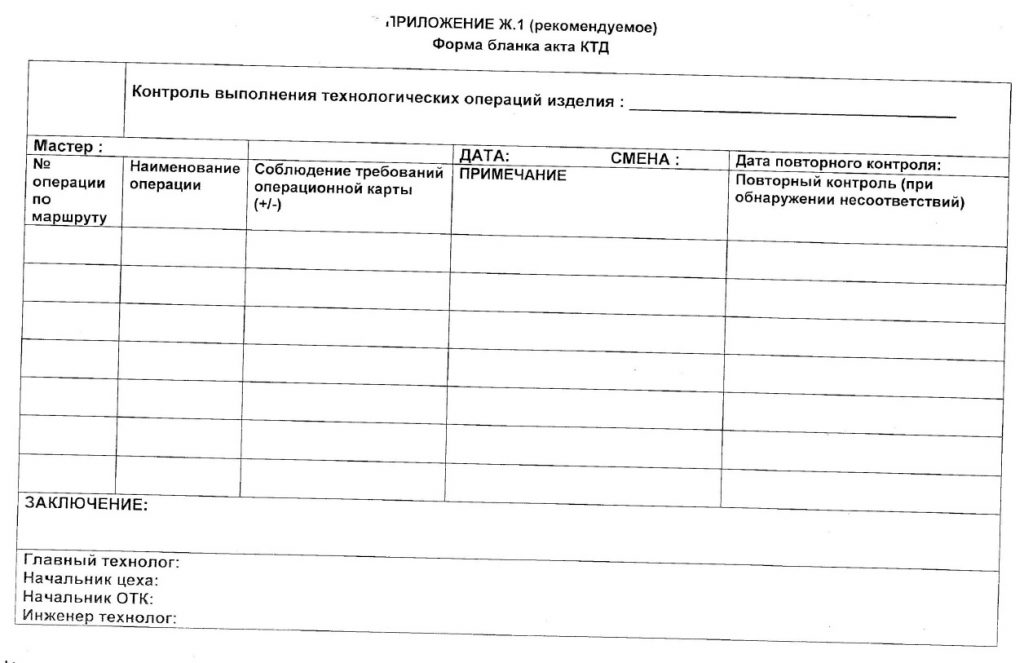 Акт проверки технологической дисциплины образец