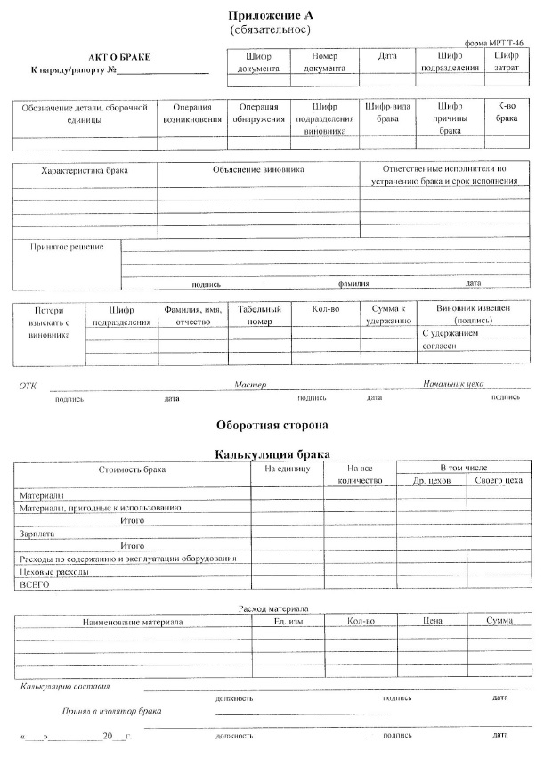 Образец акт о браке на производстве образец