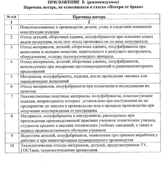 Процедура управления несоответствующей продукцией образец