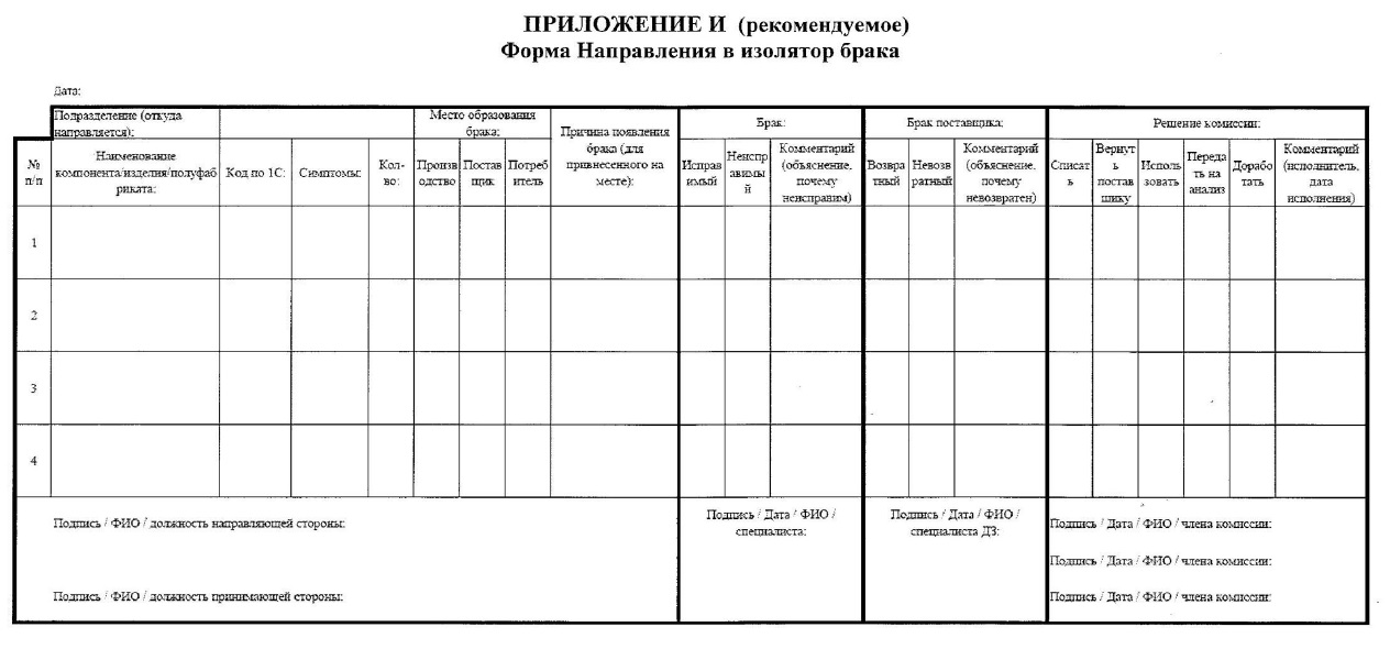 Журнал учета брака на производстве образец