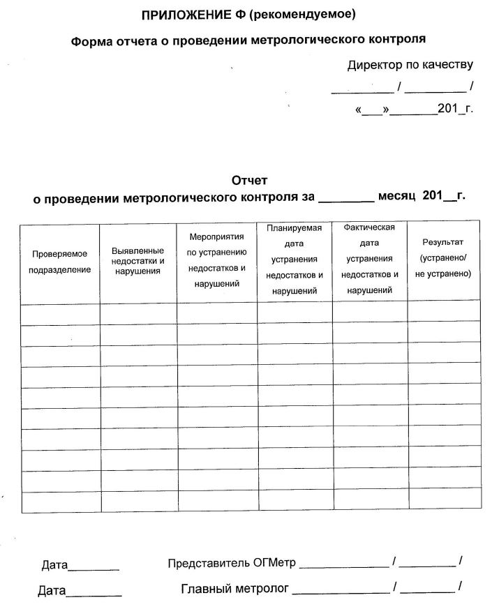 Журнал по метрологии в медицине образец