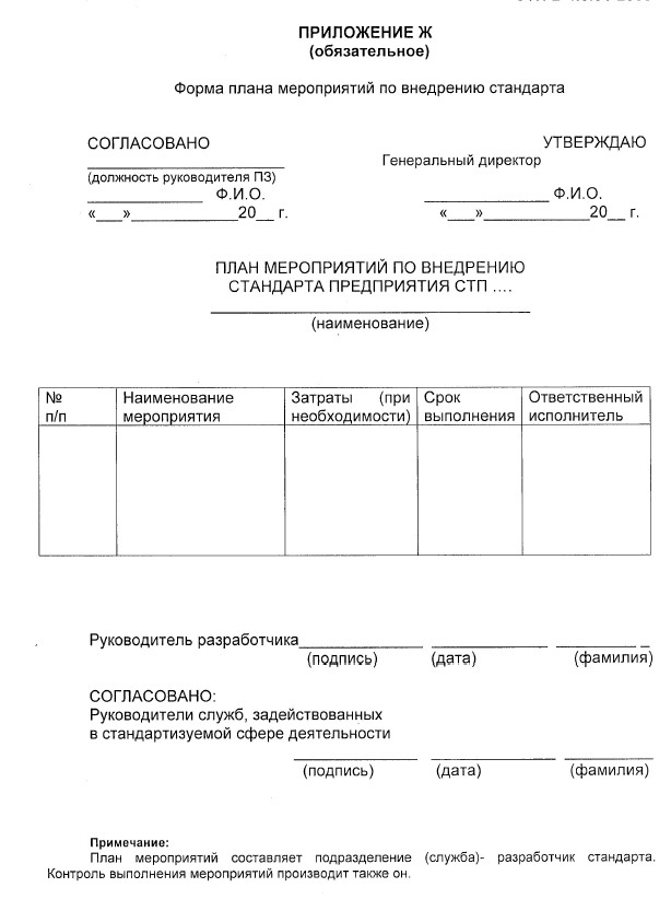 Форма плана мероприятий по внедрению стандарта