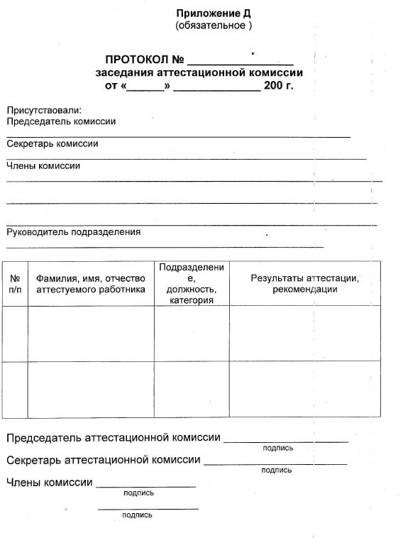 Акт аттестации работника. Протокол проведения аттестации на соответствие занимаемой должности. Протокол проведения аттестации работников образец. Форма протокола аттестационной комиссии. Пример протокола заседания аттестационной комиссии.