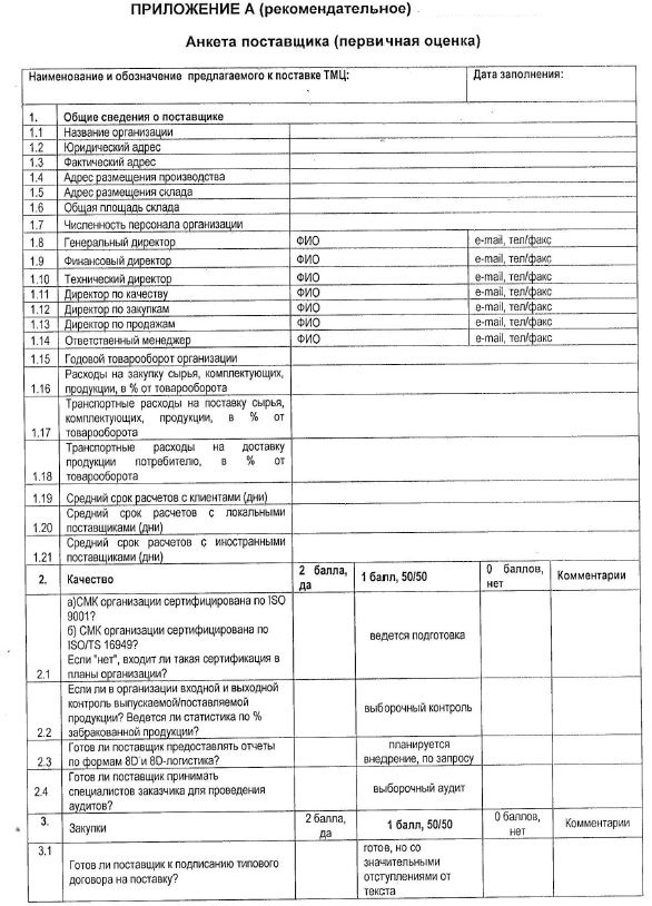 Анкета поставщика образец
