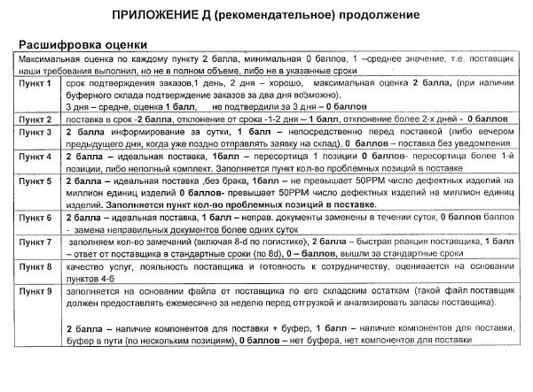 Оценка и выбор поставщиков, наблюдение за поставщиками, развитие поставщиков