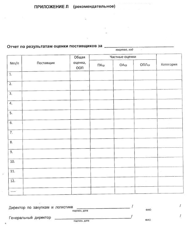 Оценка и выбор поставщиков, наблюдение за поставщиками, развитие поставщиков