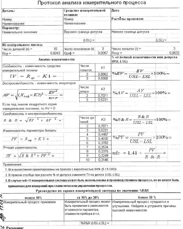 Самый маленький объем исследуемого образца используется в измерительных системах