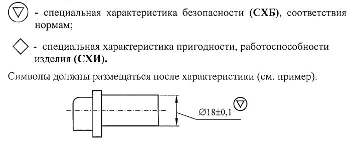 Разделы проекта расшифровка скс