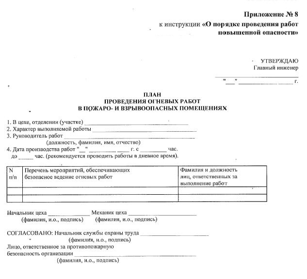 Порядок производства работ повышенной опасности