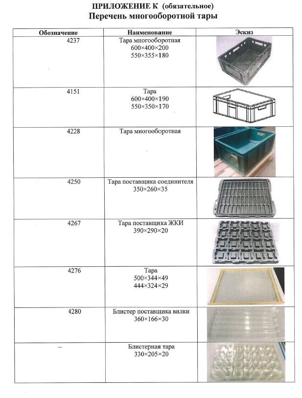 перечень многооборотной тары