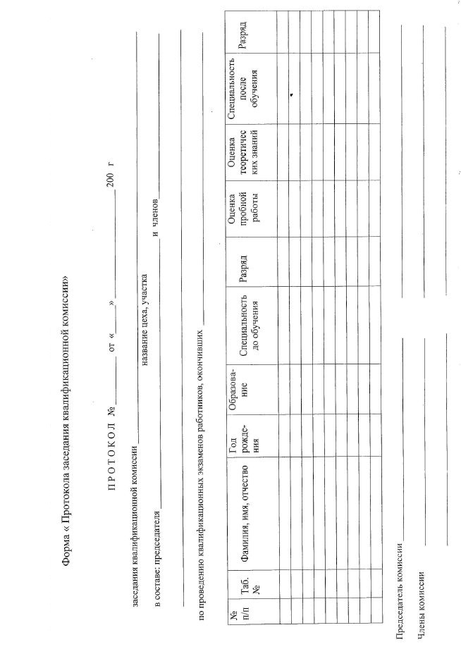 протокол заседания квалификационной комиссии