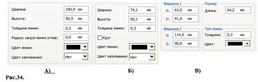Проектирование маркировок этикеток в программе “BarTender”