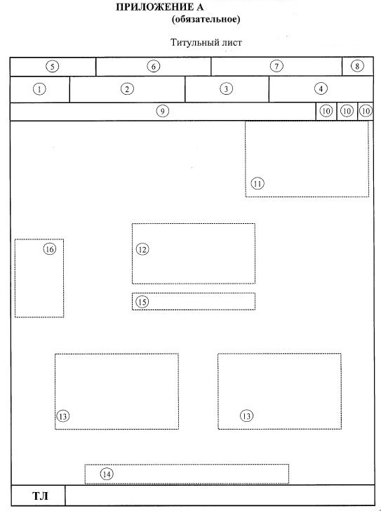 Титульного Листа (ТЛ) применять формы согласно приложения А