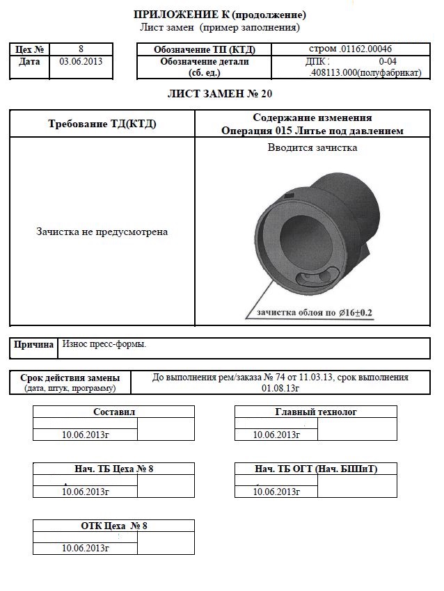 Управление технологической документацией