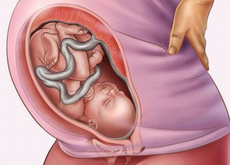35 неделя беременности: ощущения, вес ребенка, возможные роды