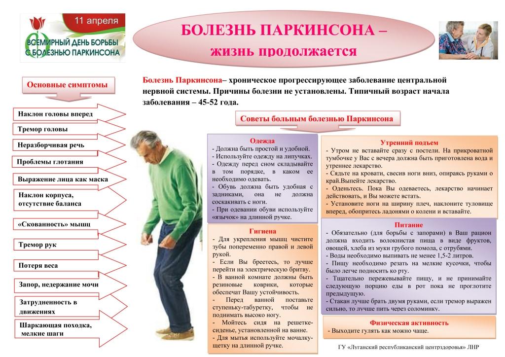 Презентация на тему болезнь паркинсона