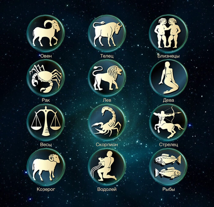 Подходящие профессии по знаку зодиака: выбор работы по гороскопу