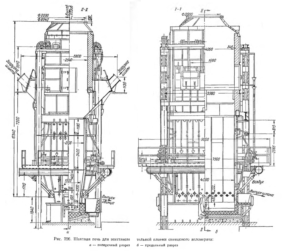 Шахтная печь для восстановительной плавки свинцового агломерата