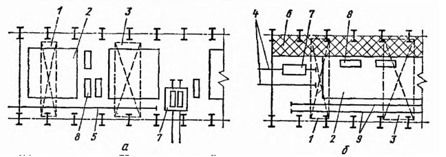 Планы двух разновидностей (а и б ) нижних шихтовых отделений конвертерных цехов