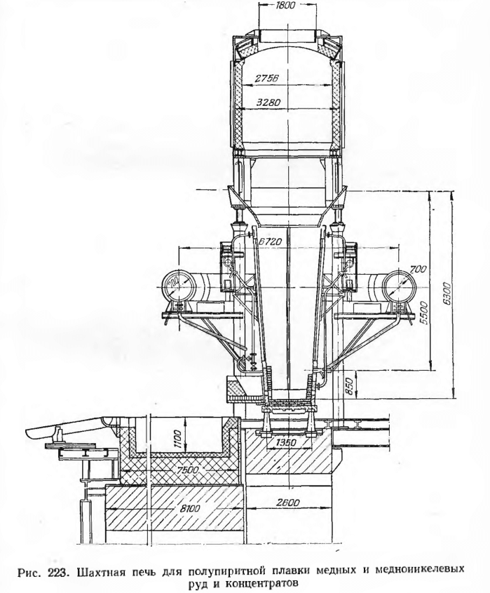 Чертеж шахтной печи