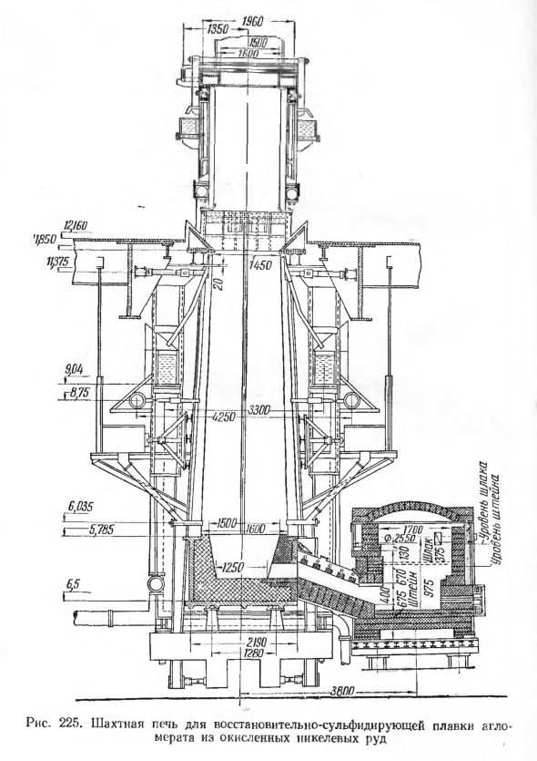 Шахтная печь для восстановительно-сульфидирующей плавки агло­ мерата из окисленных никелевых руд