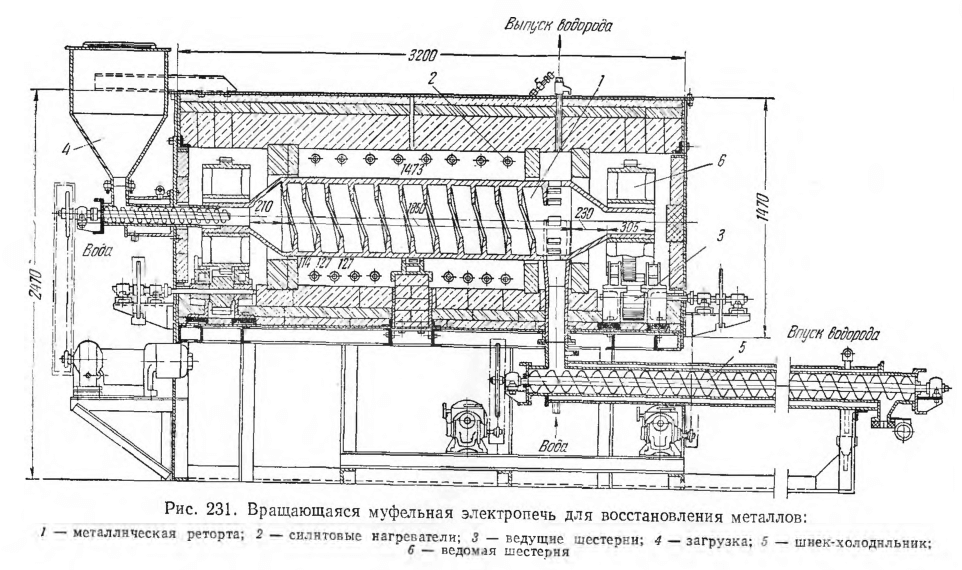 Муфельная печь чертеж