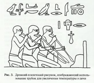 Древний египетский рисунок, изображающий исполь­зование трубок для увеличения температуры в печи