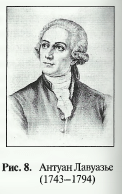 Антуан Лавуазье (1743-1794)