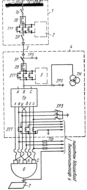 Схема электропитания дуговой элек­тросталеплавильной печи