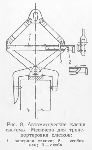 Cleme automate ale sistemului Mesnyaev pentru transportul lingourilor