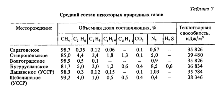 Руда и металлургическое производство | Общество (март ) | Общество