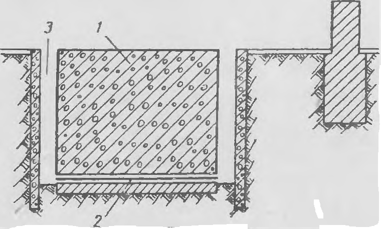Рисунок 3. Виброизолирующий фундамент: 1—фундамент под двигатель; 2—акустический шов; 3— акустический разрыв